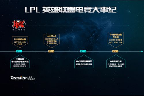 煌始于
