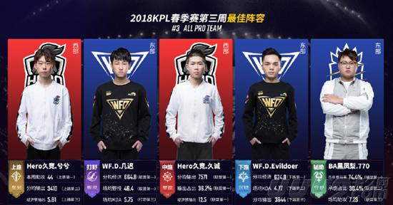 不能忽视的 不能忽视的