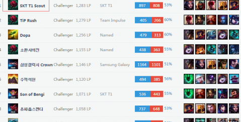 战术启示 战术启示