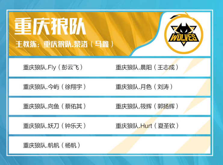 建立清晰的 建立清晰的