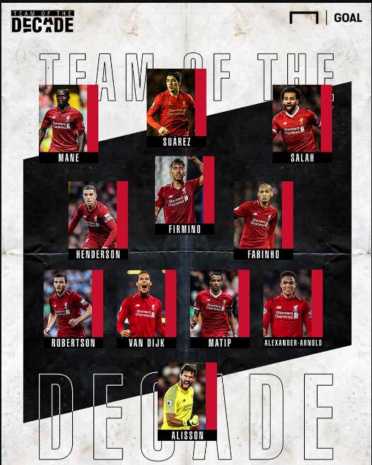 的队伍至关 的队伍至关